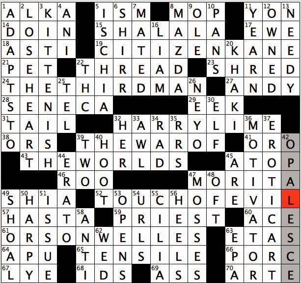 Picture First of all, we will look for a few extra hints for this entry: Rex Parker Does The Nyt Crossword Puzzle Tourist Island In Gulf Of Naples Wed 5 13 15 Marijuana Psychoactive Component Donna Of Clinton S Cabinet Piedmont Wine Akio Who Co Founded