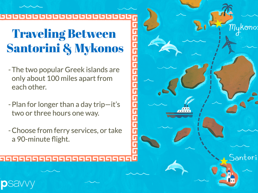 Best Athens To Mykonos Round Trip&nbsp;Package