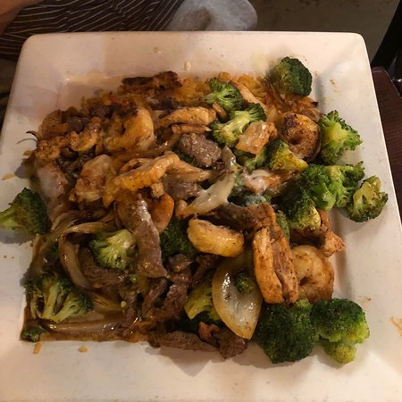 31+ Tripadvisor Athens Al Restaurants Package