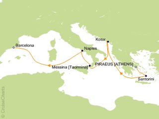 Cruise From Athens Packages