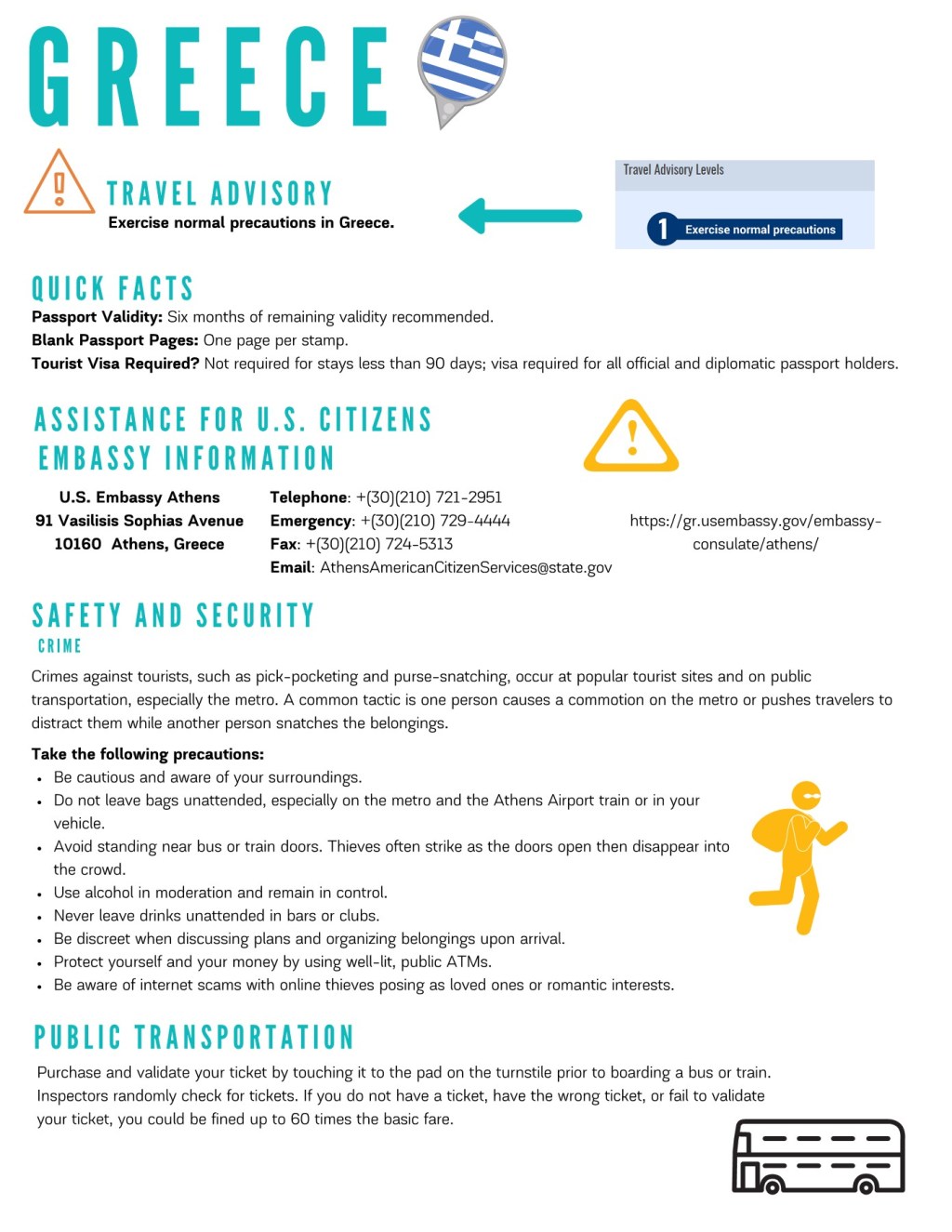 Best Athens Tourist Visa Package