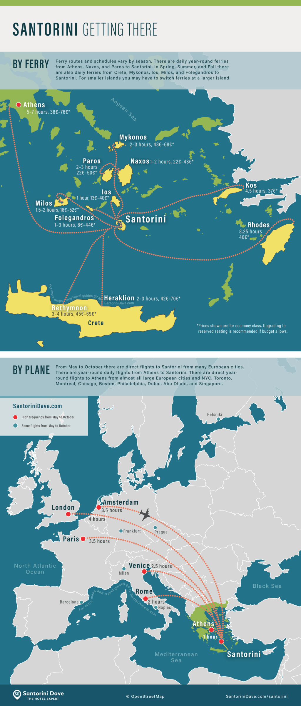 Best Athens To Mykonos Flight Time Package