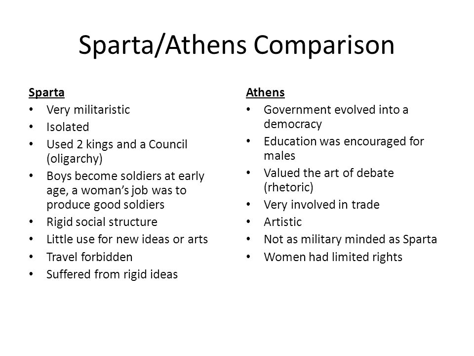 36+ Was Travel Forbidden In Athens Package