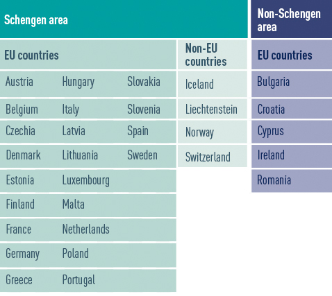 20+ Can I Currently Travel To Greece Packages
