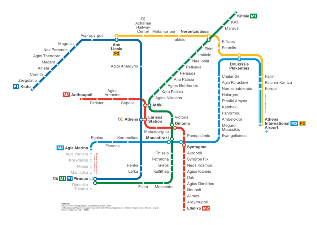 26+ Athens Travel List